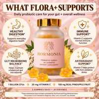 Probiotic Flora+ Gummies for Women Pineapple Probiotic for Gut Digestive & Feminine Flora Support Bacillus coagulans Vitamin C Real Pineapple Extract 60 Gummies