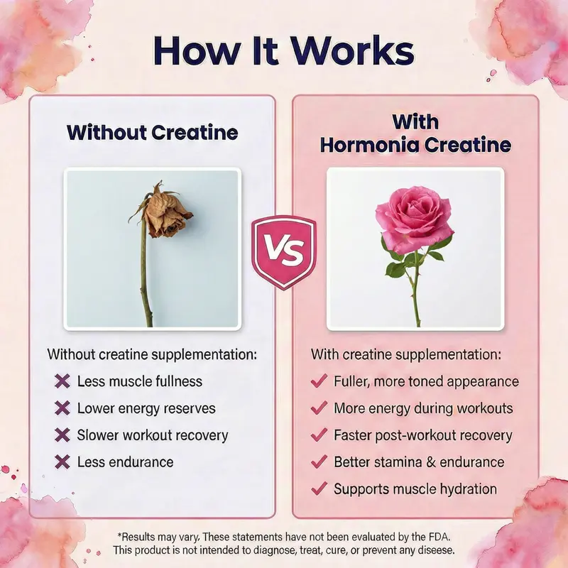 Hormonia’s Super Creatine Gummies