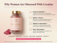 Hormonia’s Super Creatine Gummies